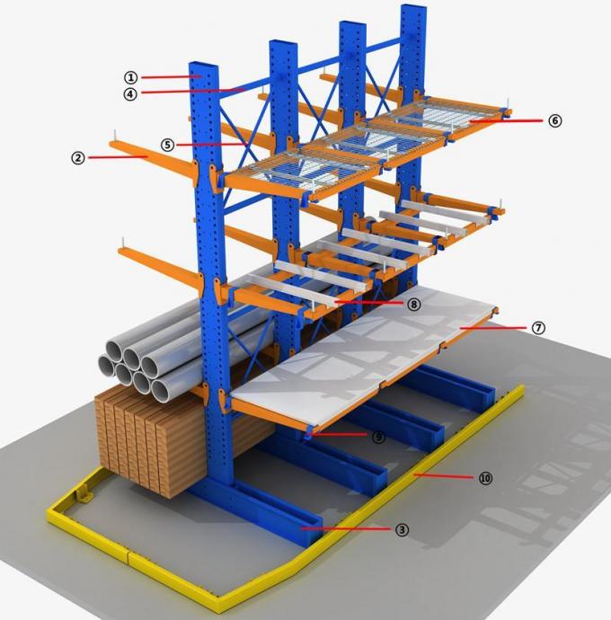 Robust's Rack System Outdoor Use Cantilever Storage Rack System Industrial Cantilever ...